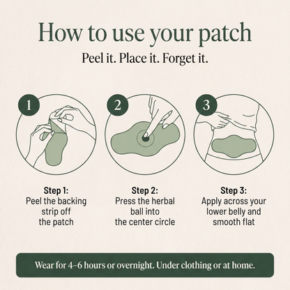 Herbal Balance Patches